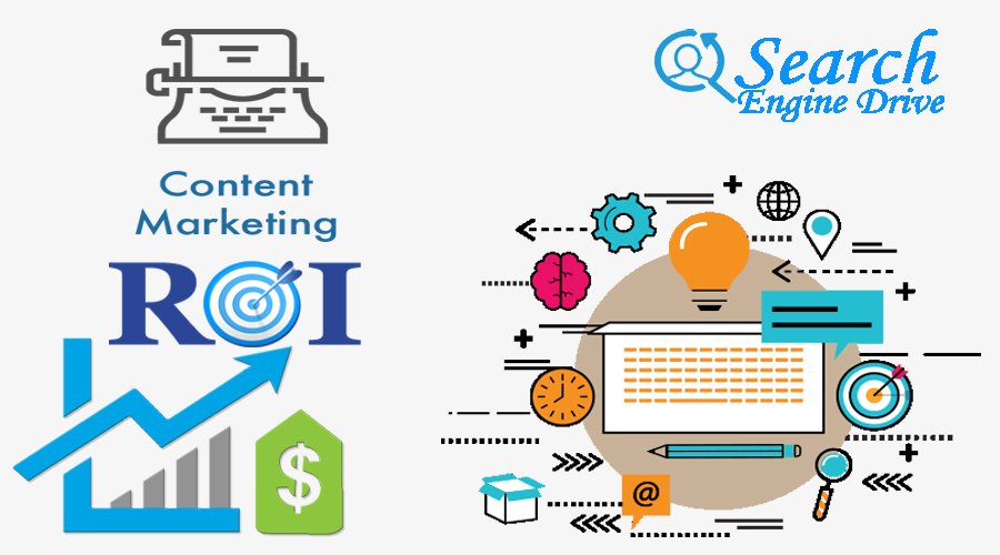 How to get ROI in Content Marketing